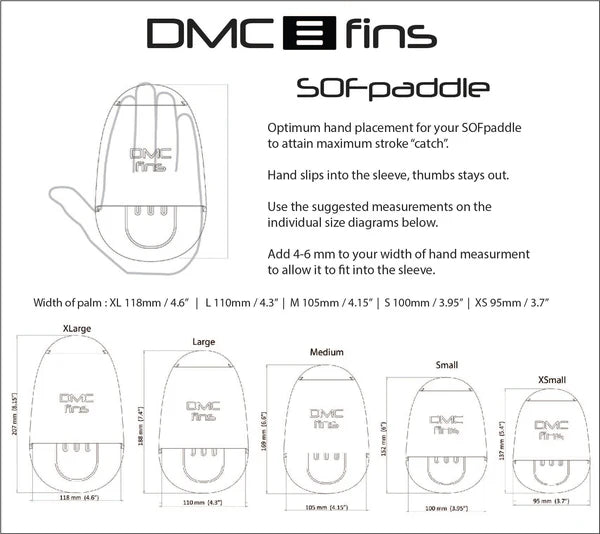SOFPADDLE