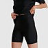 ESS SP LONG SHORT AF
