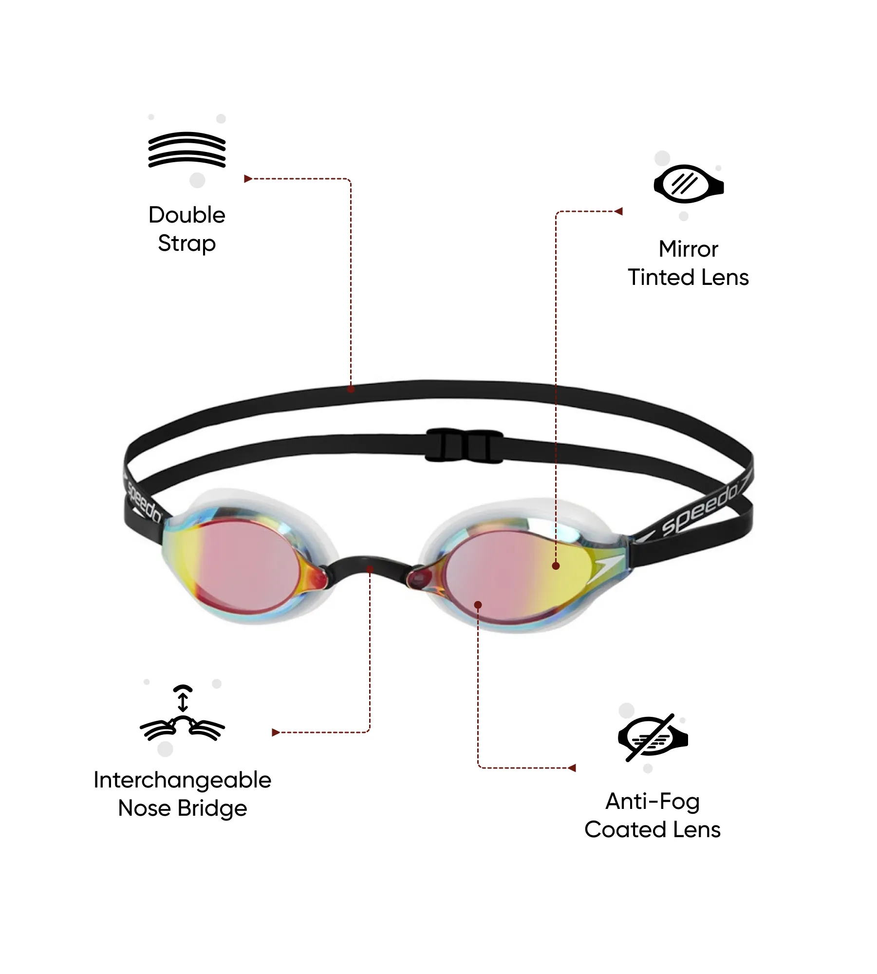 FASTSKIN SPESOCKET 2 MIR AU