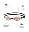 FASTSKIN SPESOCKET 2 MIR AU