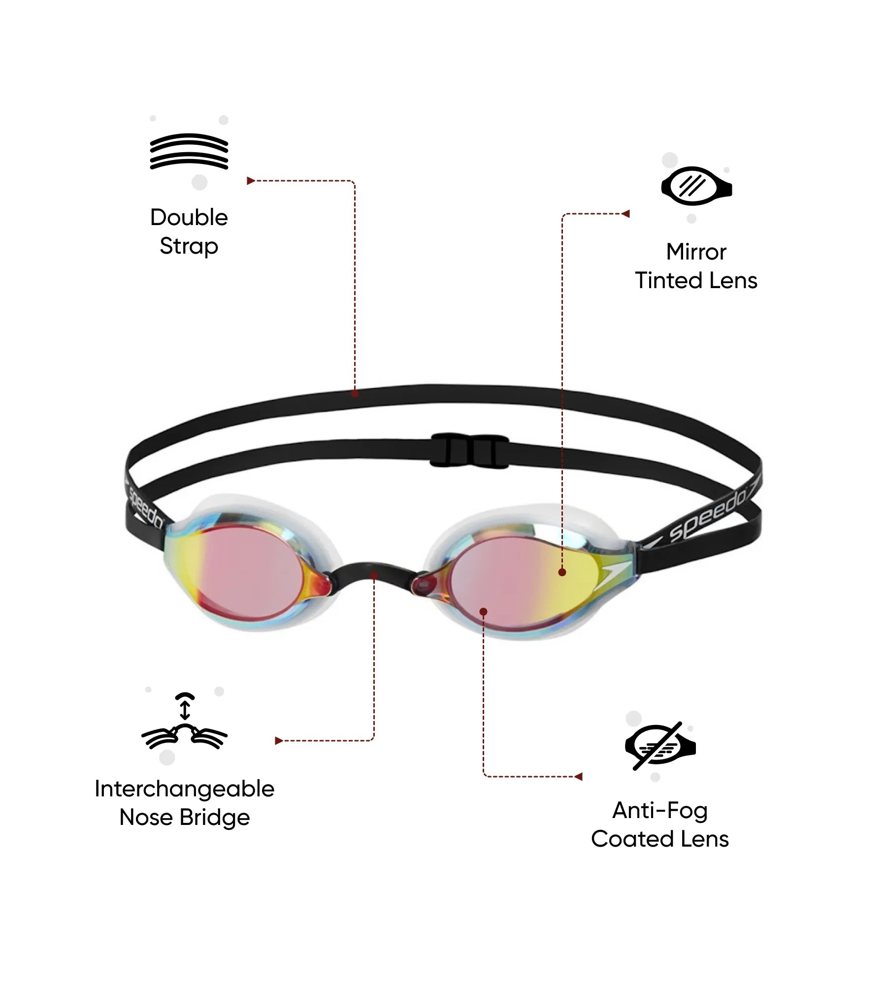 FASTSKIN SPESOCKET 2 MIR AU