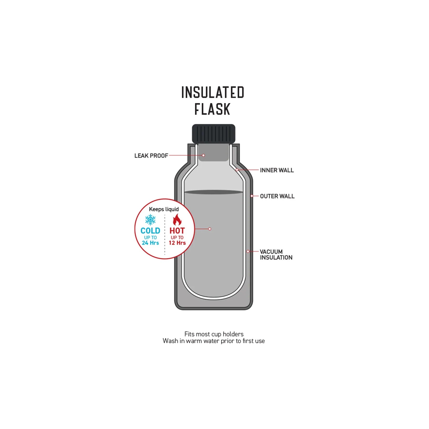 SS INSUL SCREW TOP LID